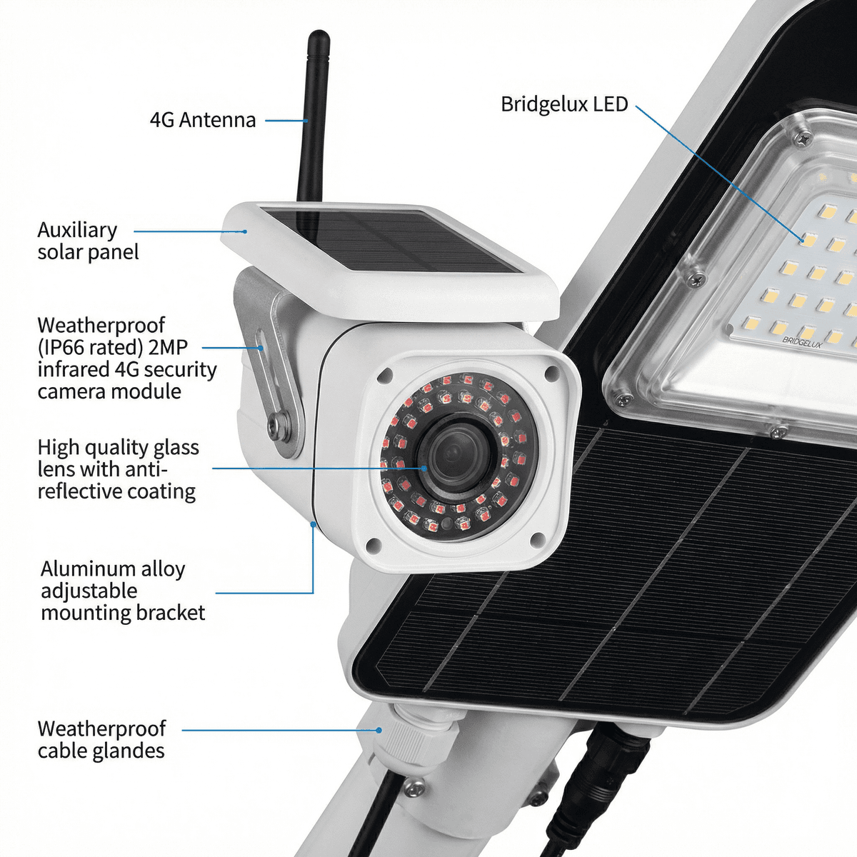 All-in-One Solar Streetlight Cost per Lumen 2026
